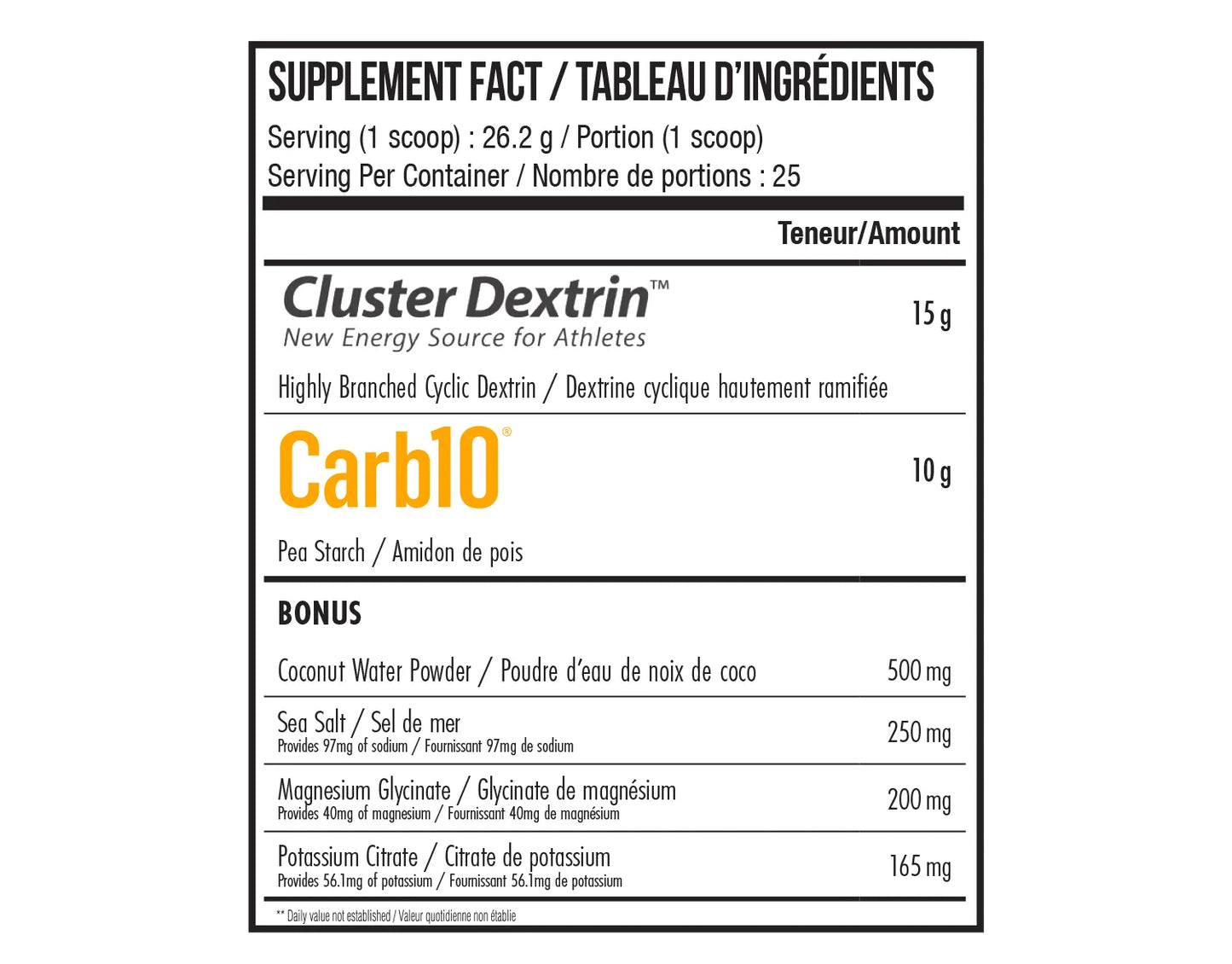 NOVA PHARMA - HYDRA CARBS