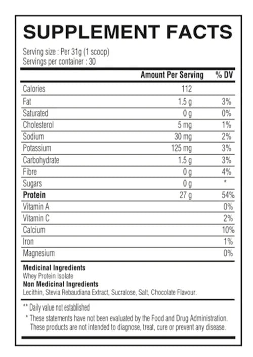 Whey Isolate – Limitless Pharma – 2 lb