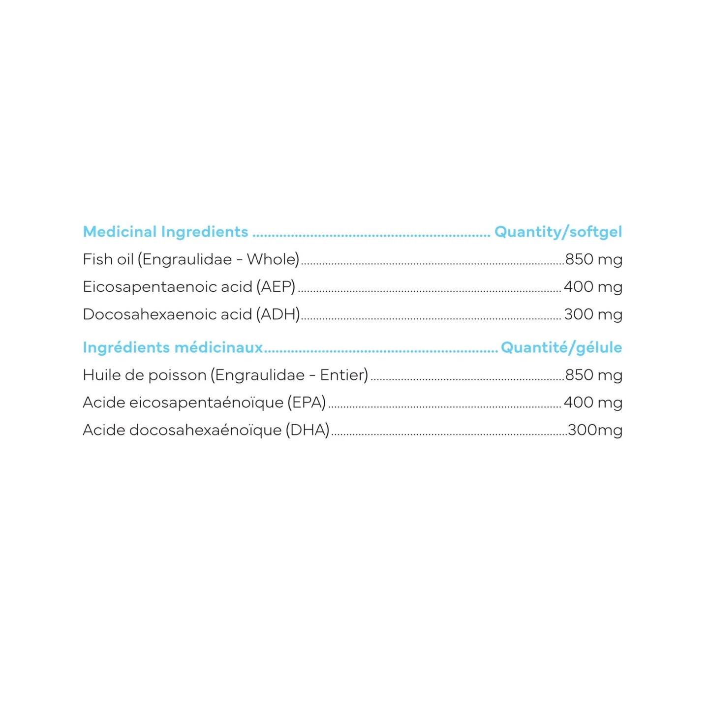 High Concentration Omega-3 – AKTIV (400 mg EPA + 300 mg DHA)