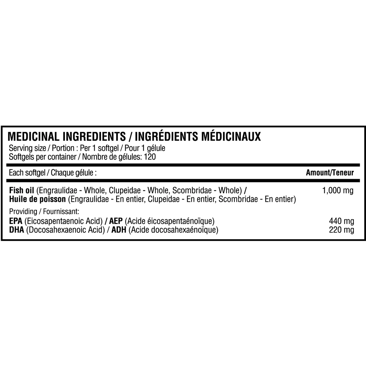 OMEGA-3 Believe Supplements – 440 mg EPA + 220 mg DHA | 120 capsules