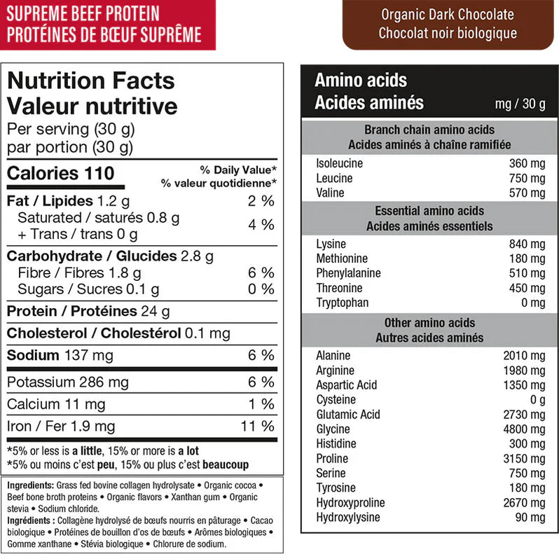 ATP - SUPREME BEEF PROTEIN - 1.6 Kg