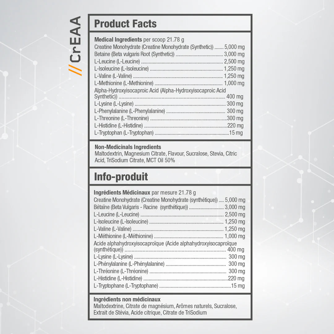 CR|EAA – Beyond Yourself – 30 portions