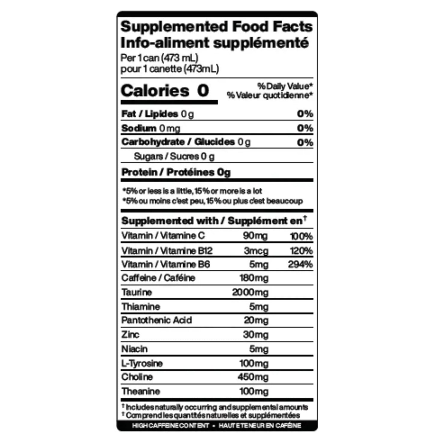 MINDBLOW - NOOTROPICS - 30 SERVINGS
