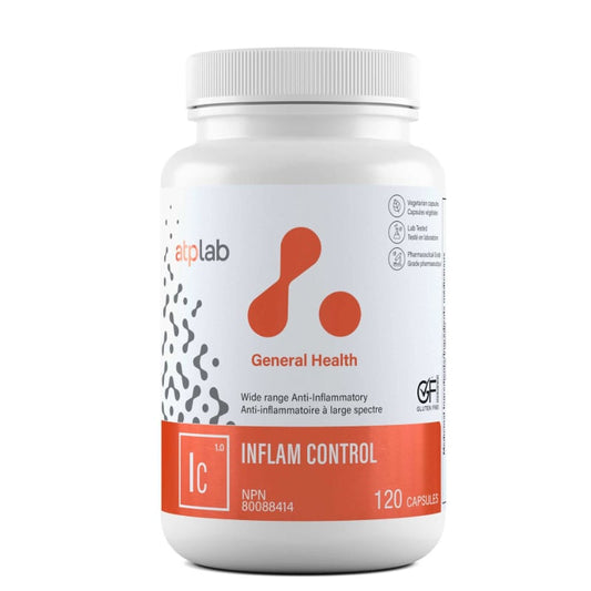 ATP-INFLAM CONTROL