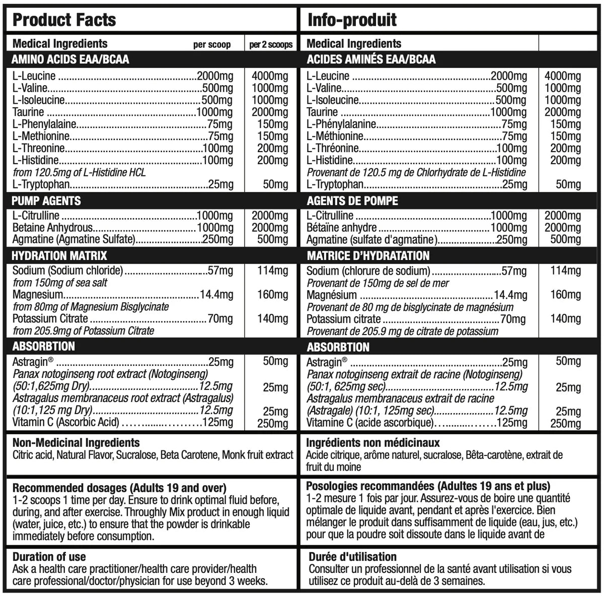 Amino Xplode – EAA + BCAA + Hydratation + Pompe | Bull Nutrition | Supplément Intra-Entraînement – 60 portions