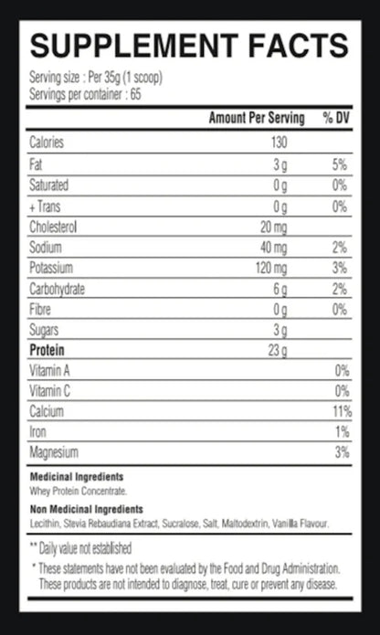 Whey Protein – Limitless Pharma – 5 lb