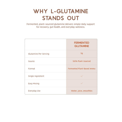 NORTH COAST NATURALS - FERMENTED GLUTAMINE - 300G