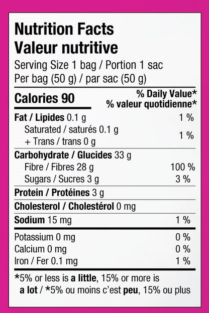 SmartSweets – Bonbons Sans Sucre