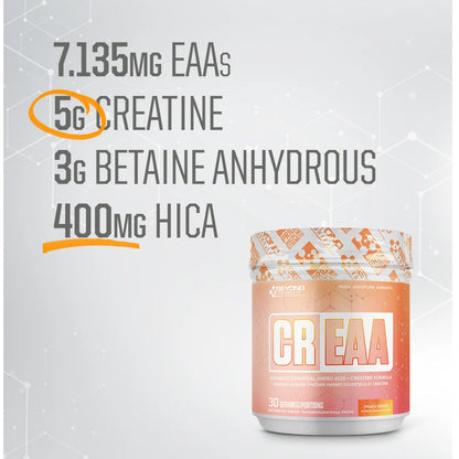 BEYOND YOURSELF - CREAA - 30 PORTIONS