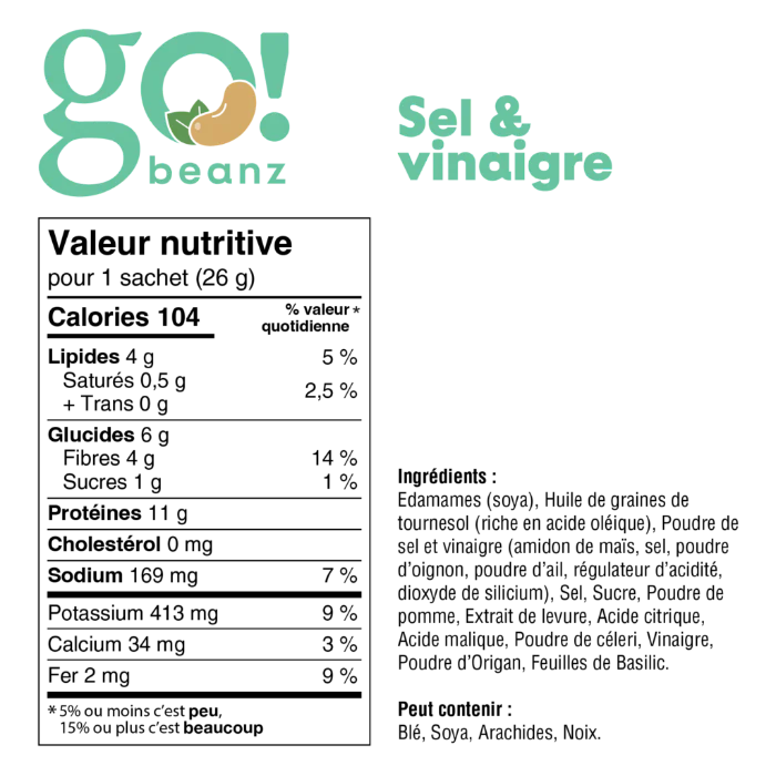 Go Beanz – Edamames Grillés