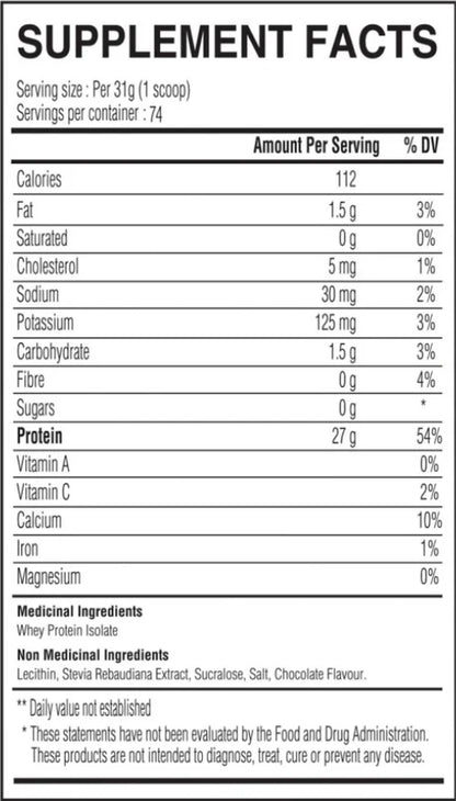 Whey Isolate – Limitless Pharma – 5 lb